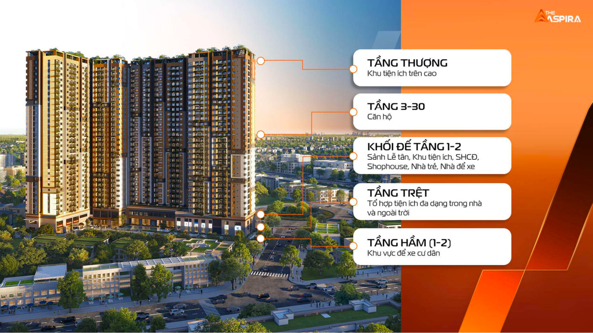 Phối cảnh căn hộ The Aspira Bình Dương